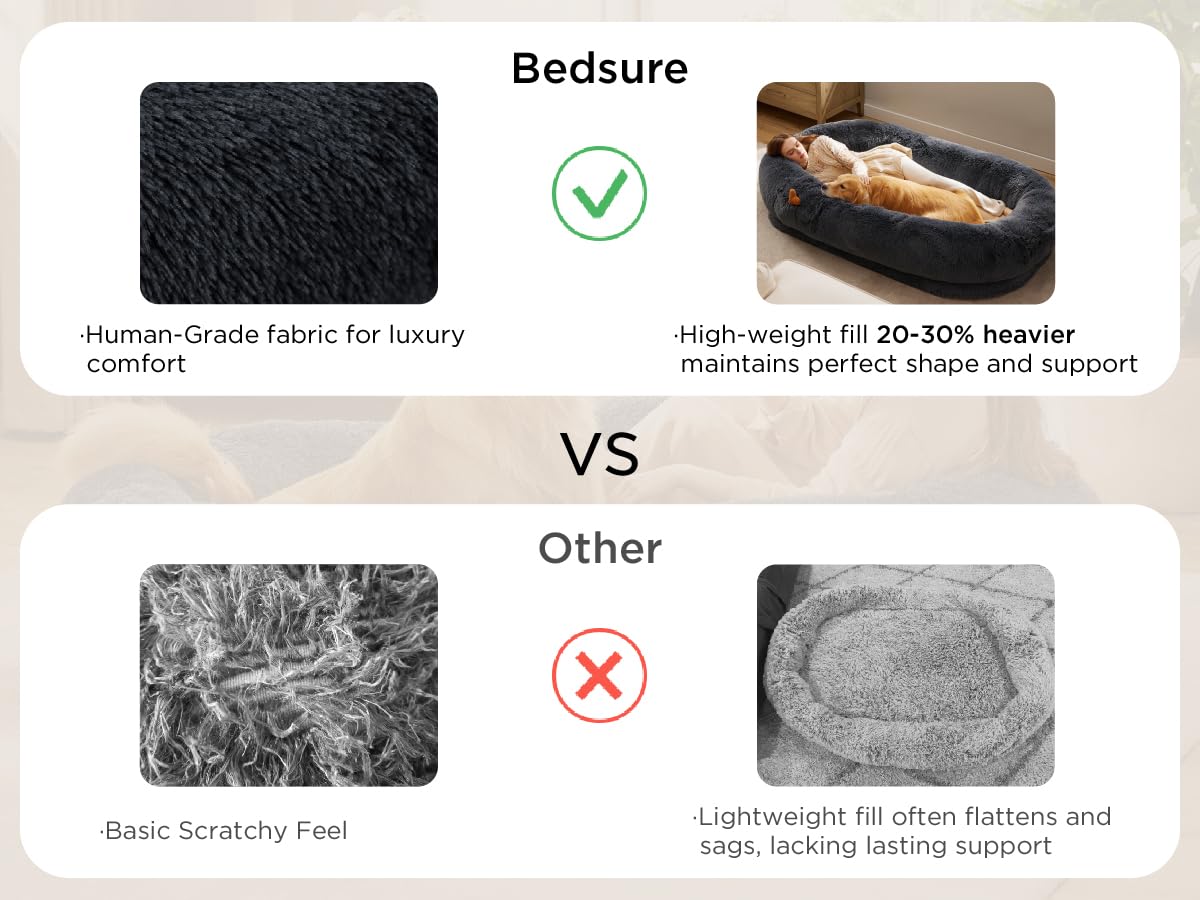 Bedsure orthopedic-support foam in multi-layer bed design.