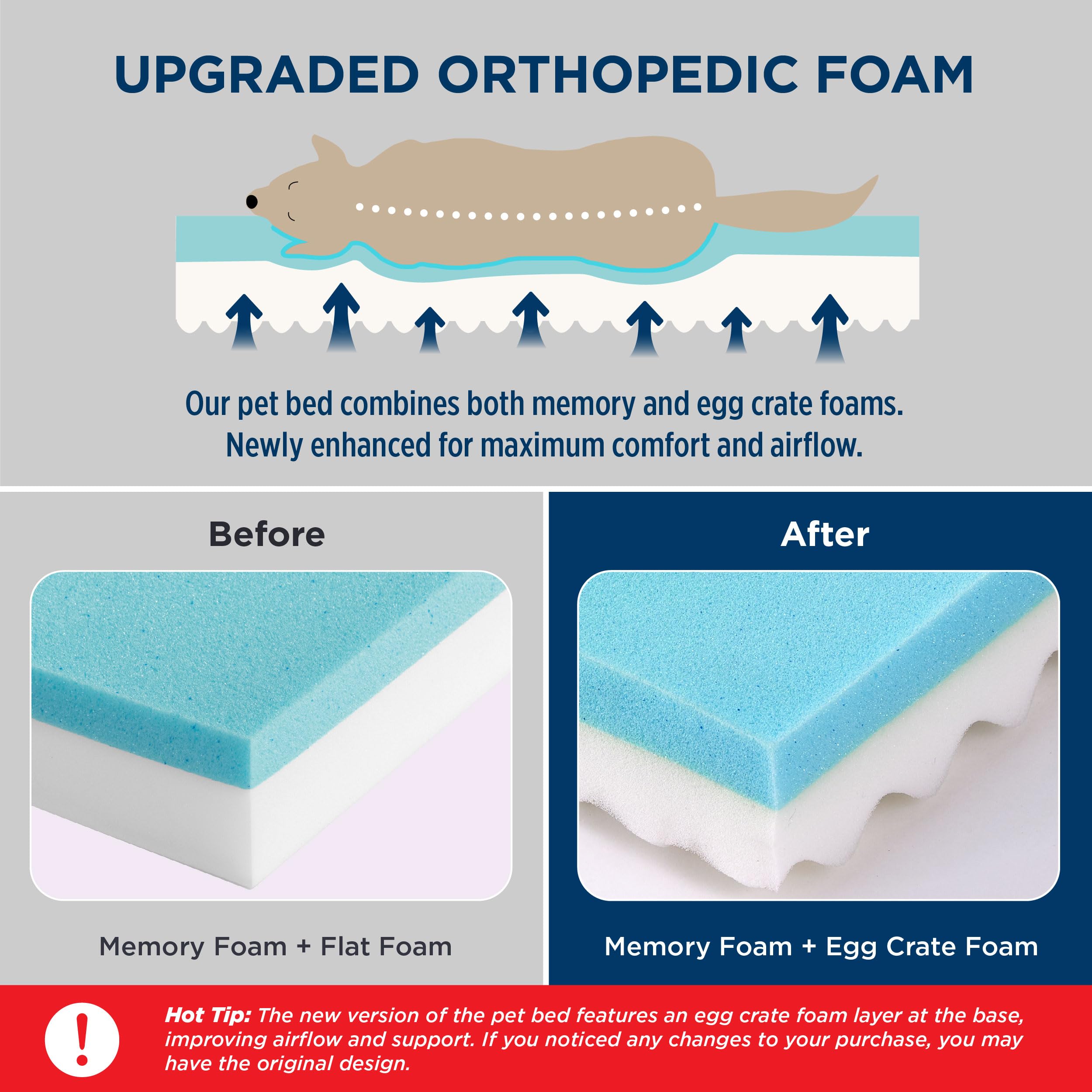 Bedsure memory foam dog bed in crate demonstrates portable orthopedic support