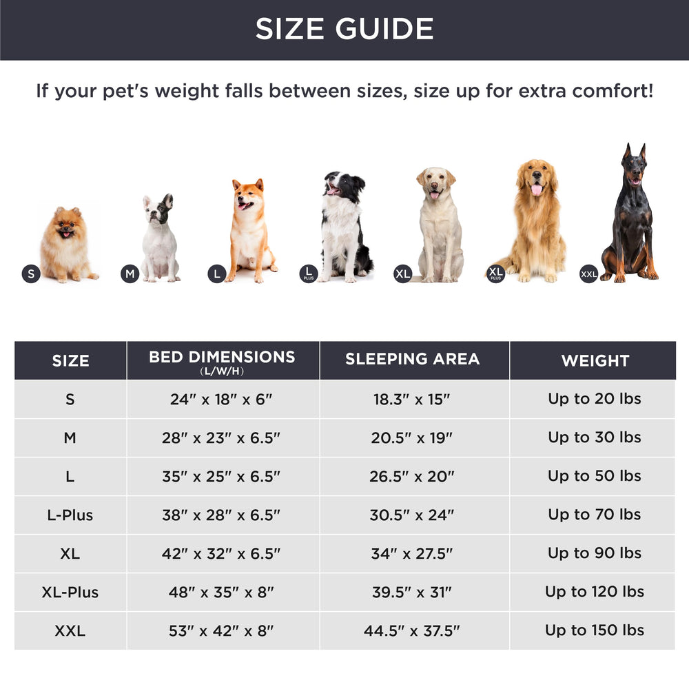 Bedsure non-slip bottom dog bed close-up emphasizing stable placement.