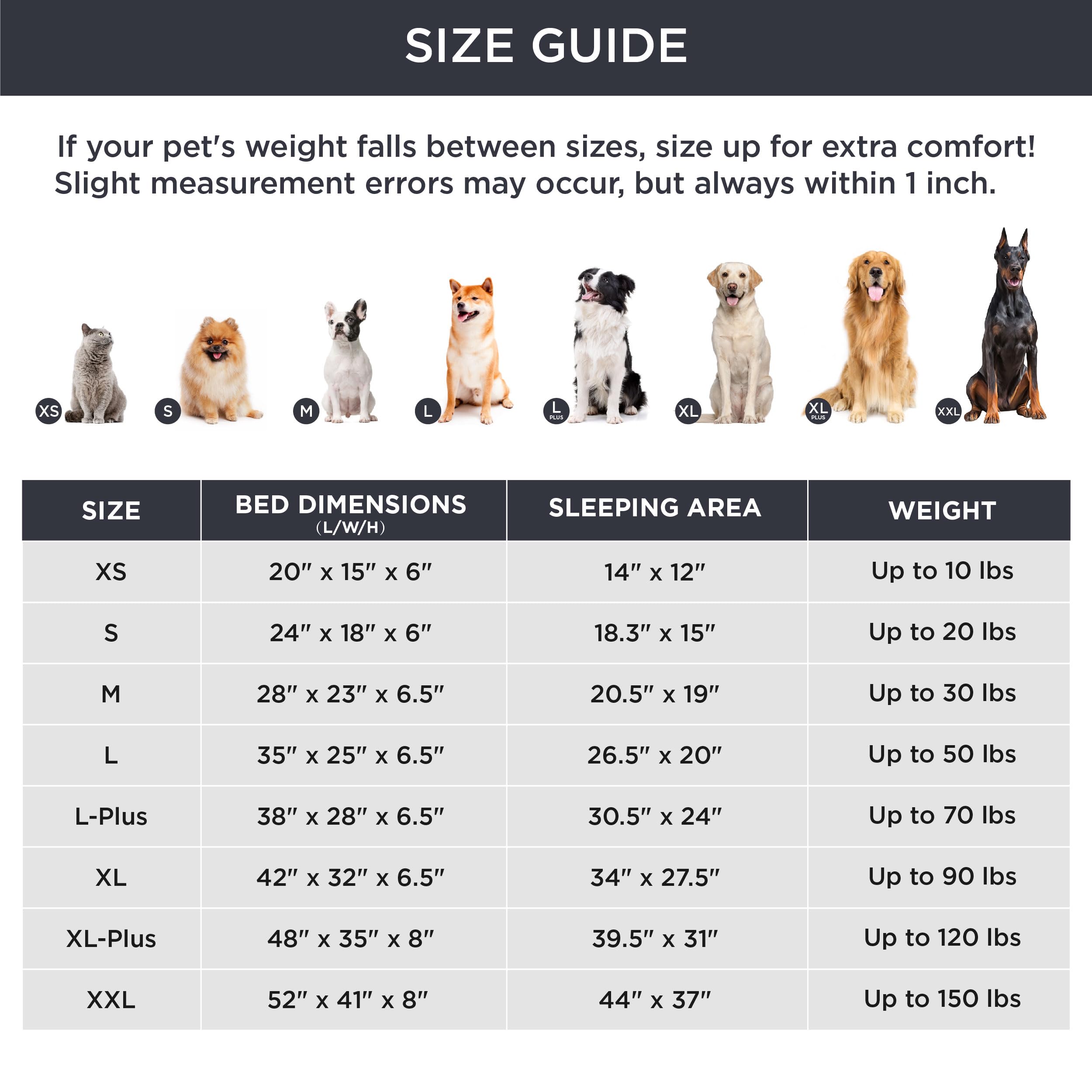 Bedsure orthopedic dog bed CertiPUR-US foam ensures safe, durable support.