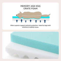 Bedsure orthopedic dog bed egg crate foam layer showing airflow benefits