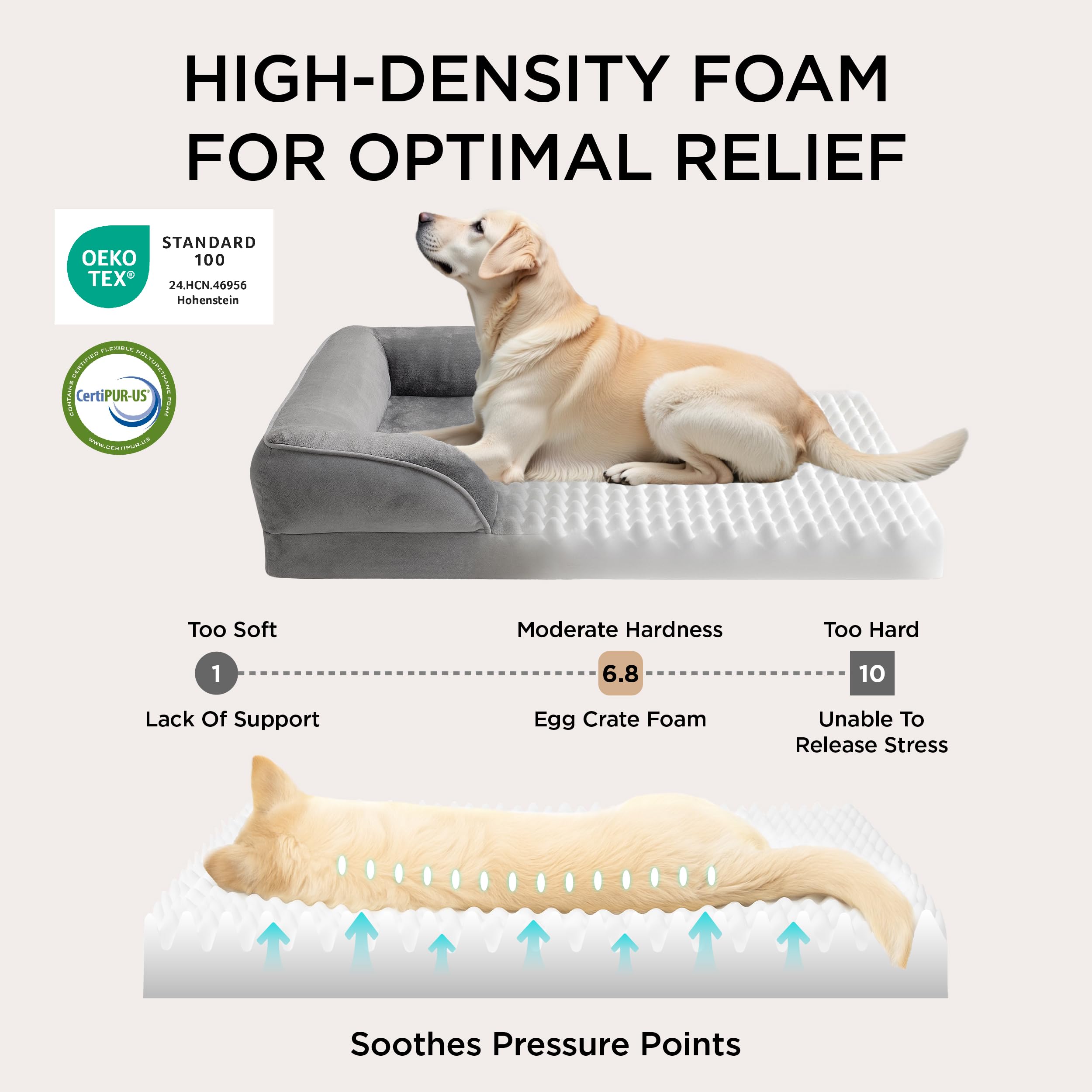Bedsure orthopedic dog bed with four-sided bolsters for secure snuggling