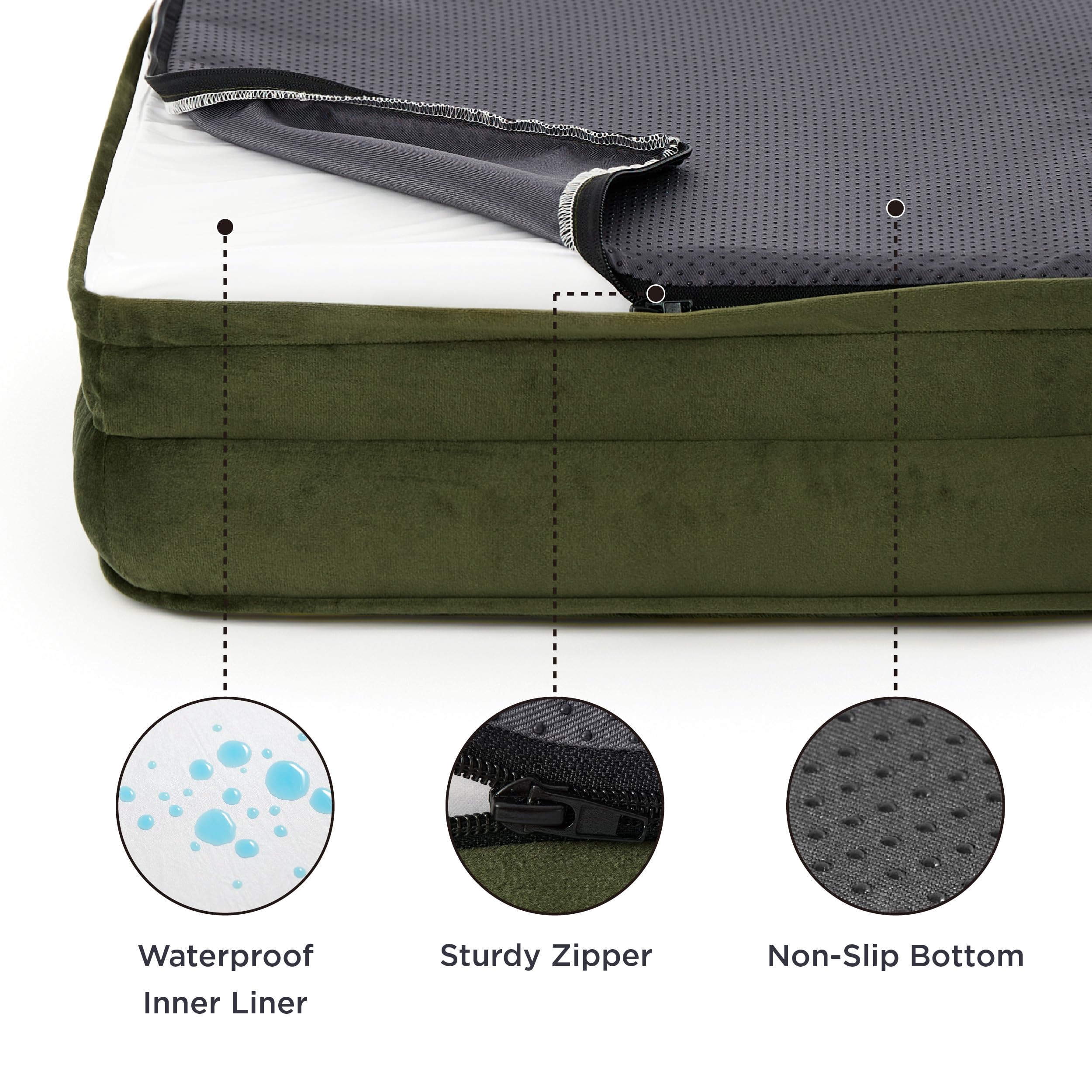 Bedsure orthopedic dog bed moss green waterproof liner closeup highlights spill protection