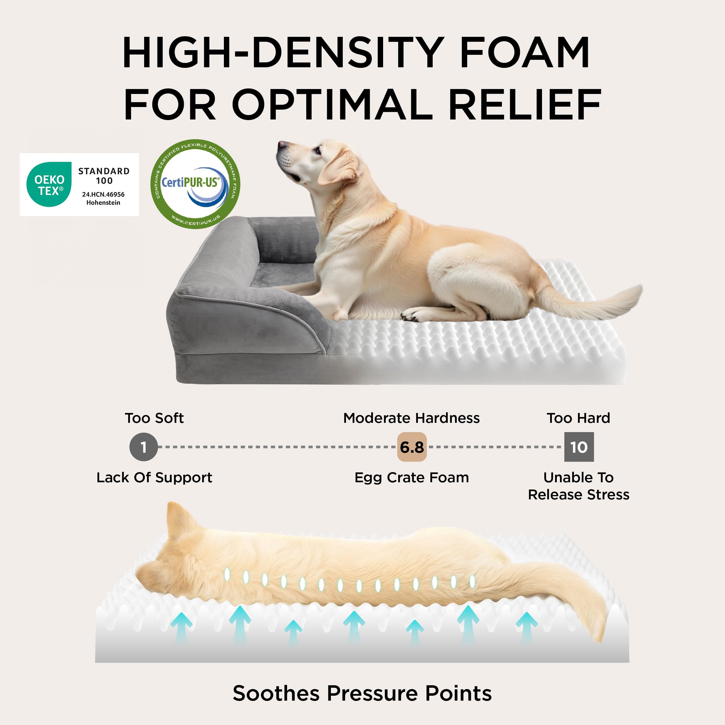 Bedsure orthopedic dog bed waterproof-cover protects foam from spills and accidents.