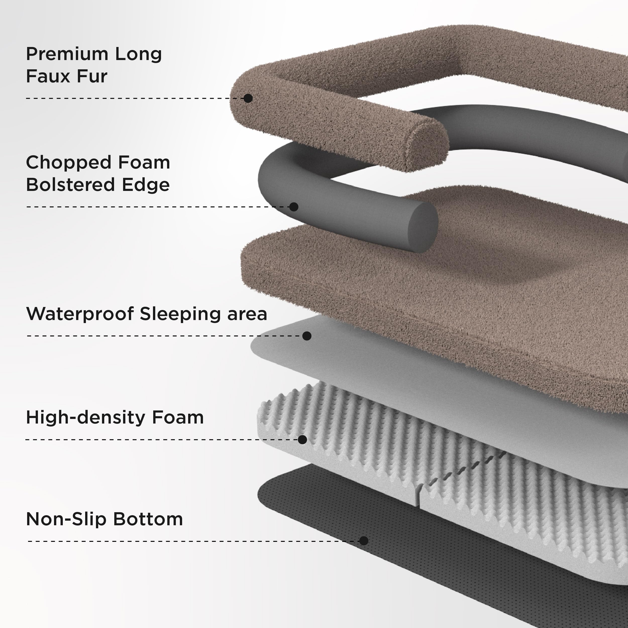 Bedsure orthopedic egg crate foam for targeted joint support and pressure relief.
