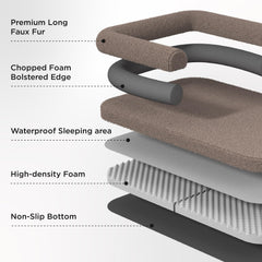 Bedsure orthopedic egg crate foam for targeted joint support and pressure relief.