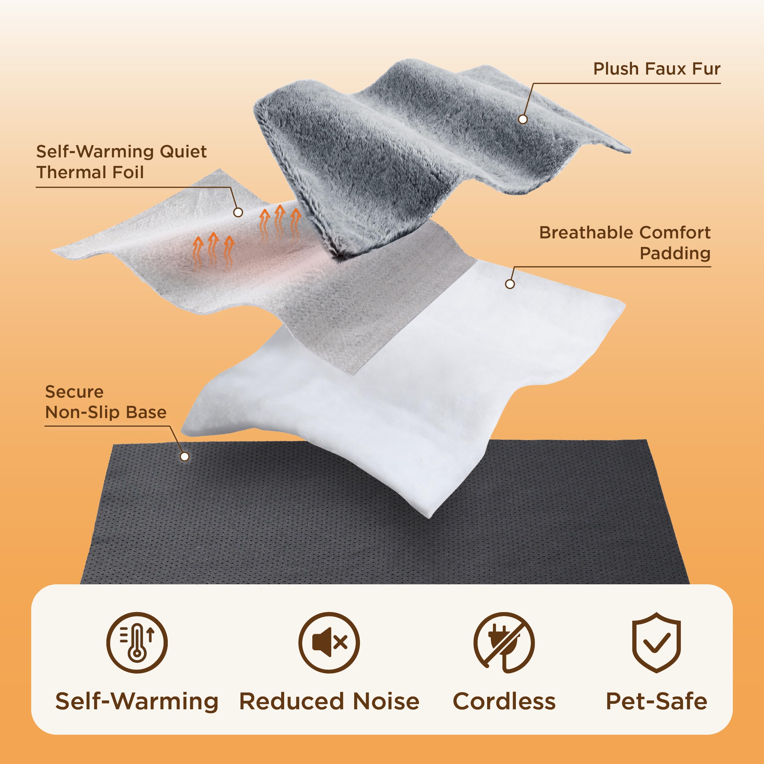 Bedsure plush faux fur cover offers luxurious warmth and quiet comfort