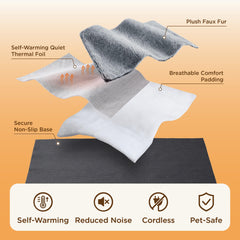 Bedsure plush faux fur cover offers luxurious warmth and quiet comfort