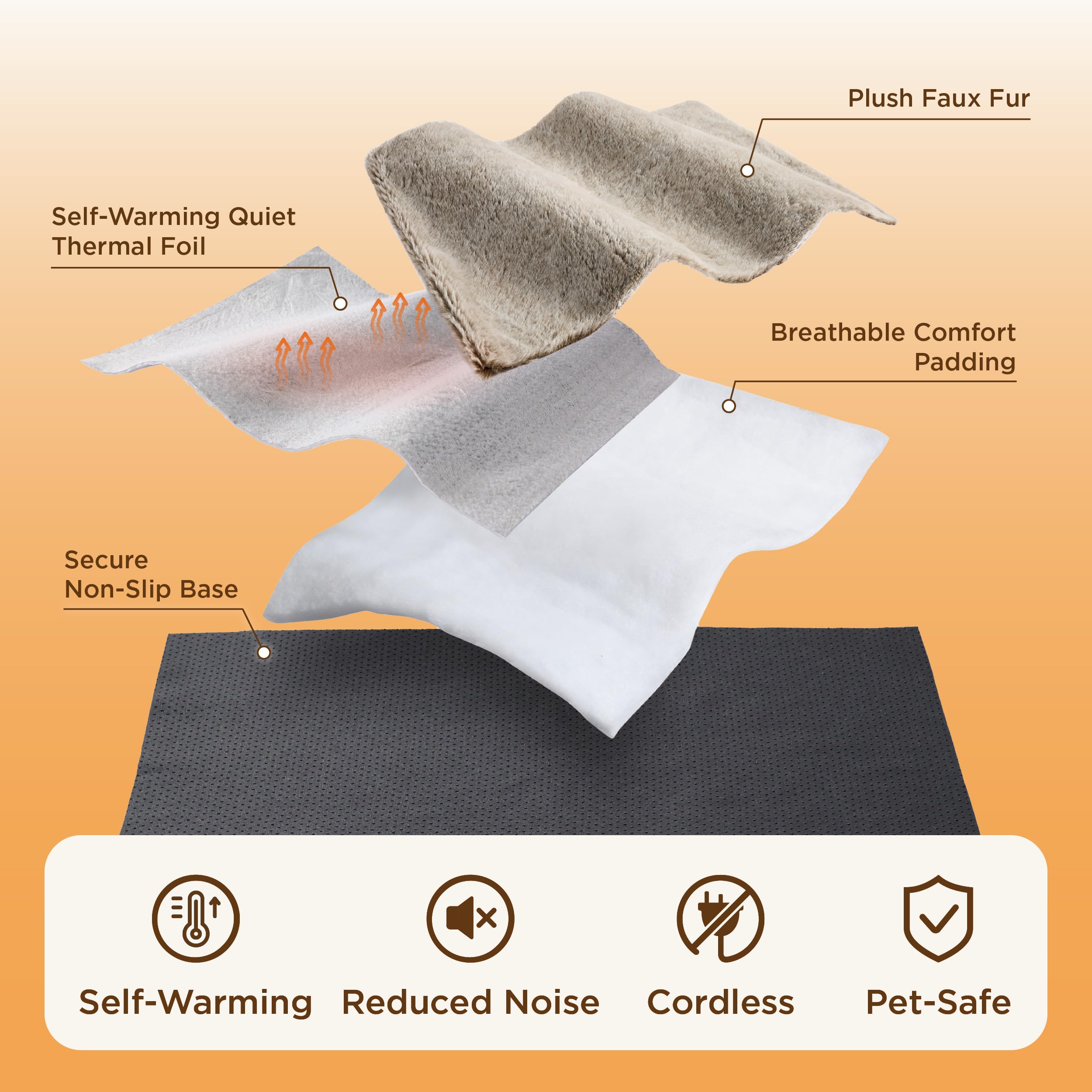Bedsure self-warming cat bed cover closeup highlights plush faux fur softness