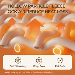 Bedsure dog bed side view showing 4-sided bolster and cozy support