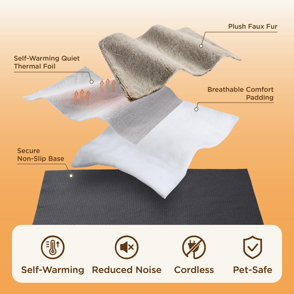 Bedsure self-warming pad on crate demonstrates secure non-slip placement for calm rest.