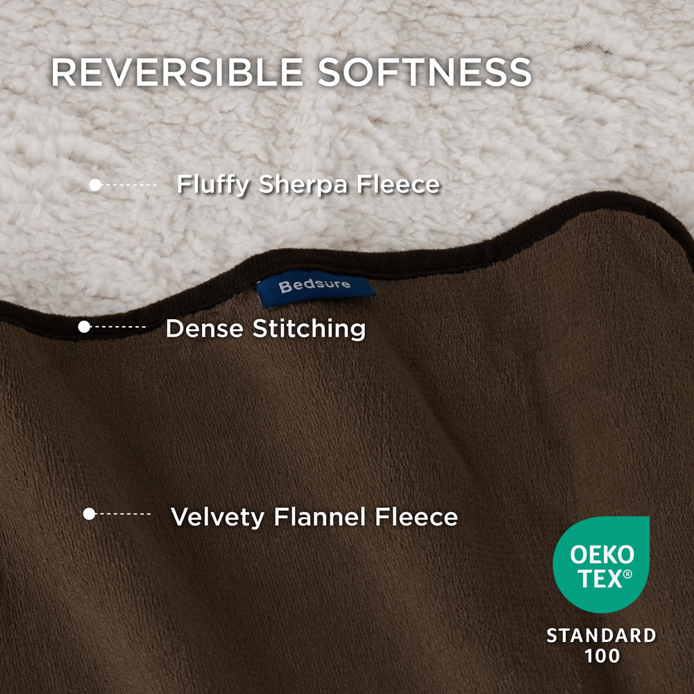 Bedsure sherpa side close-up showing plush warmth of the blanket