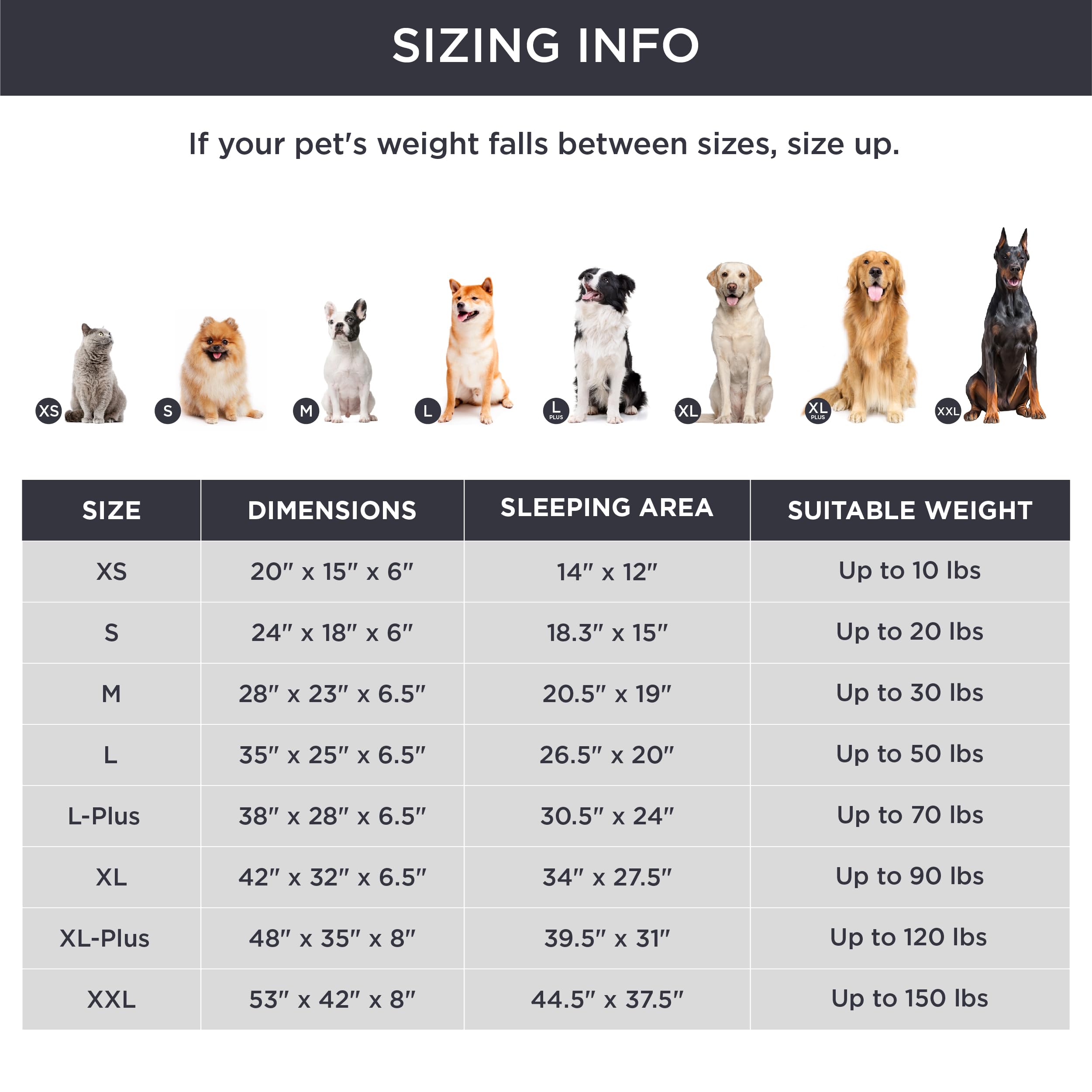 Bedsure small orthopedic dog bed removable cover for easy machine washing
