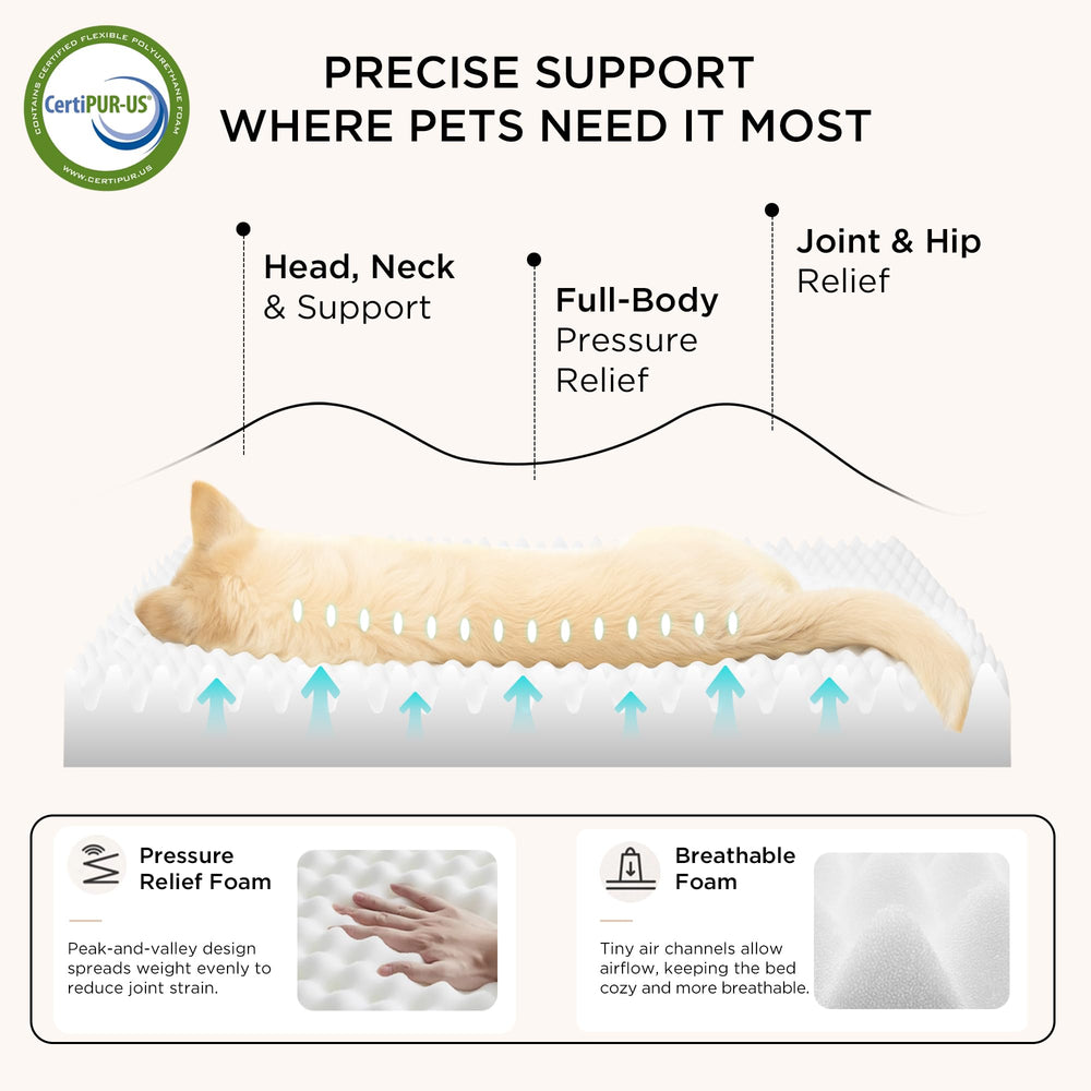 Bedsure soft sherpa fabric surface delivers plush comfort.