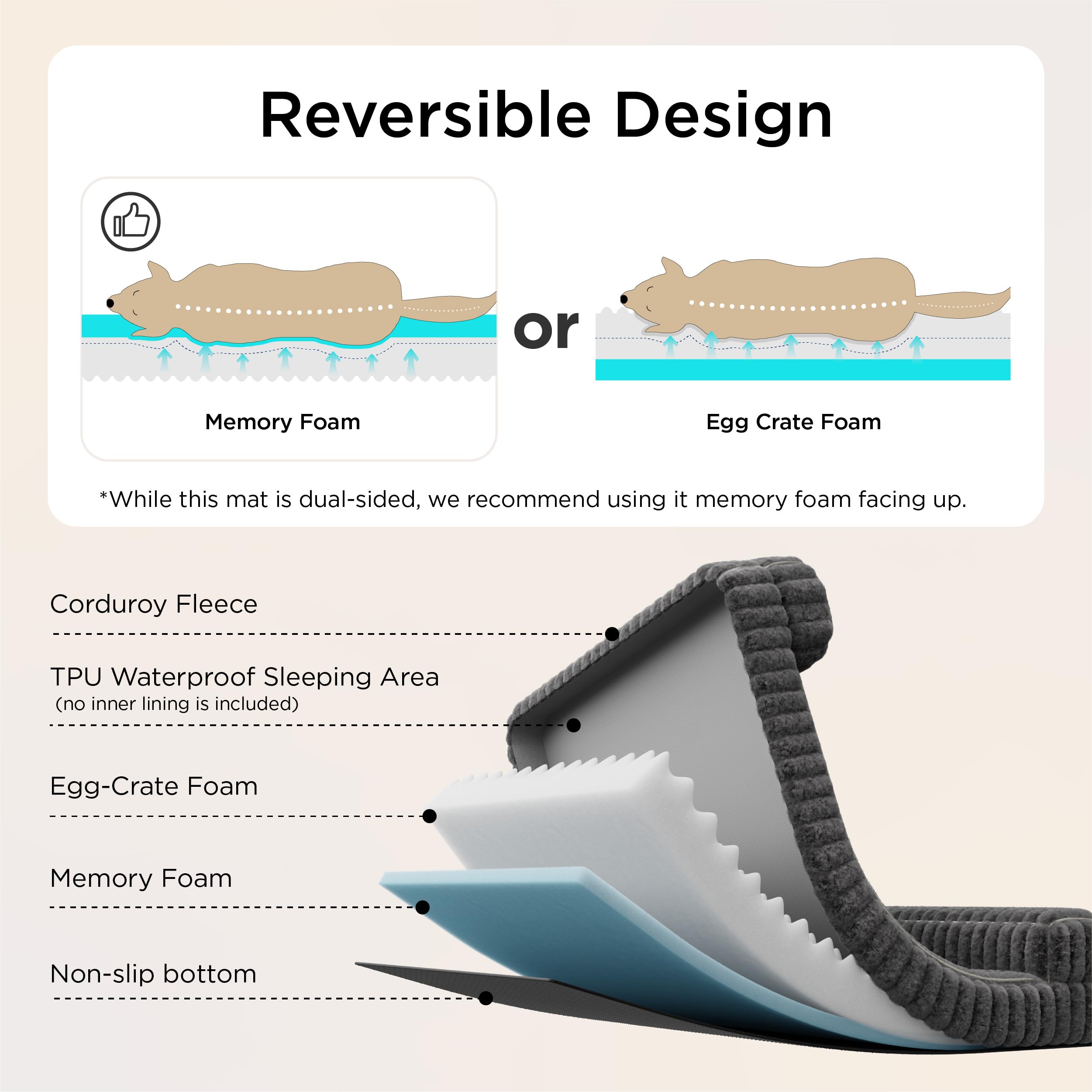 Bedsure three sided bolster cushions neck and head for added comfort.