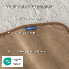 Bedsure inner liner protection keeps liquids from leaking