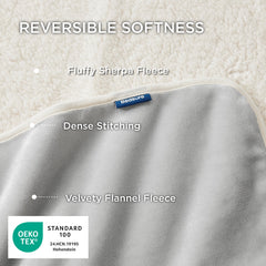 Bedsure waterproof dog blanket sherpa-side close-up soft warmth for cozy naps