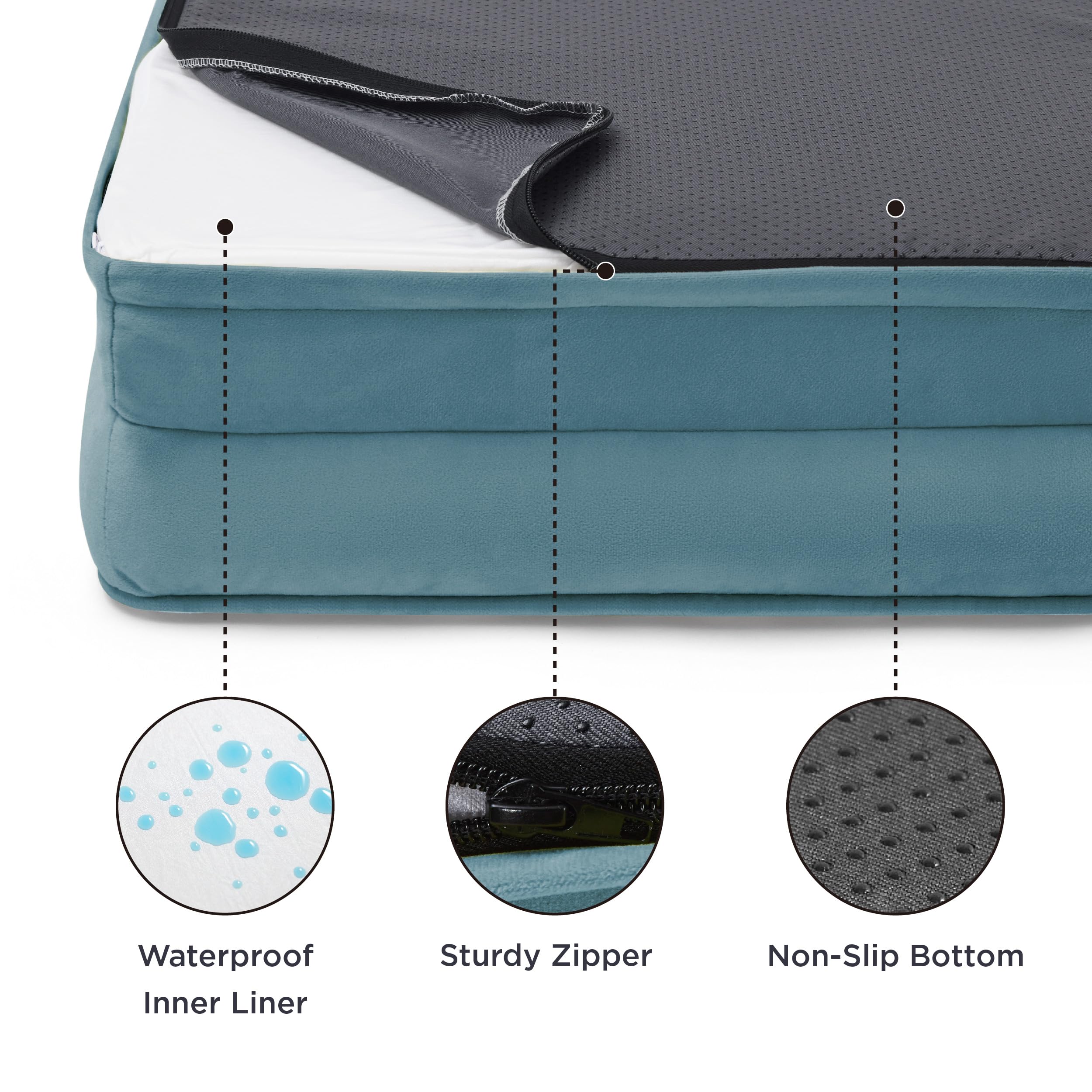 Bedsure waterproof liner dog bed close-up highlighting spill protection.