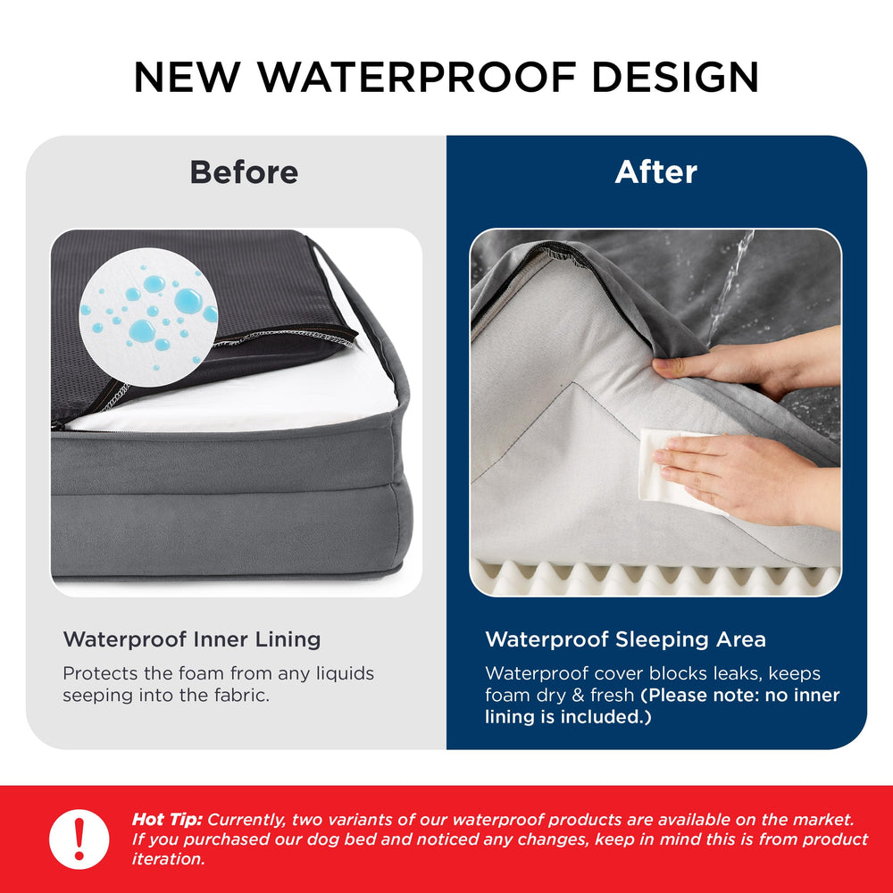 Bedsure waterproof liner dog bed shows spill protection and hassle-free maintenance.