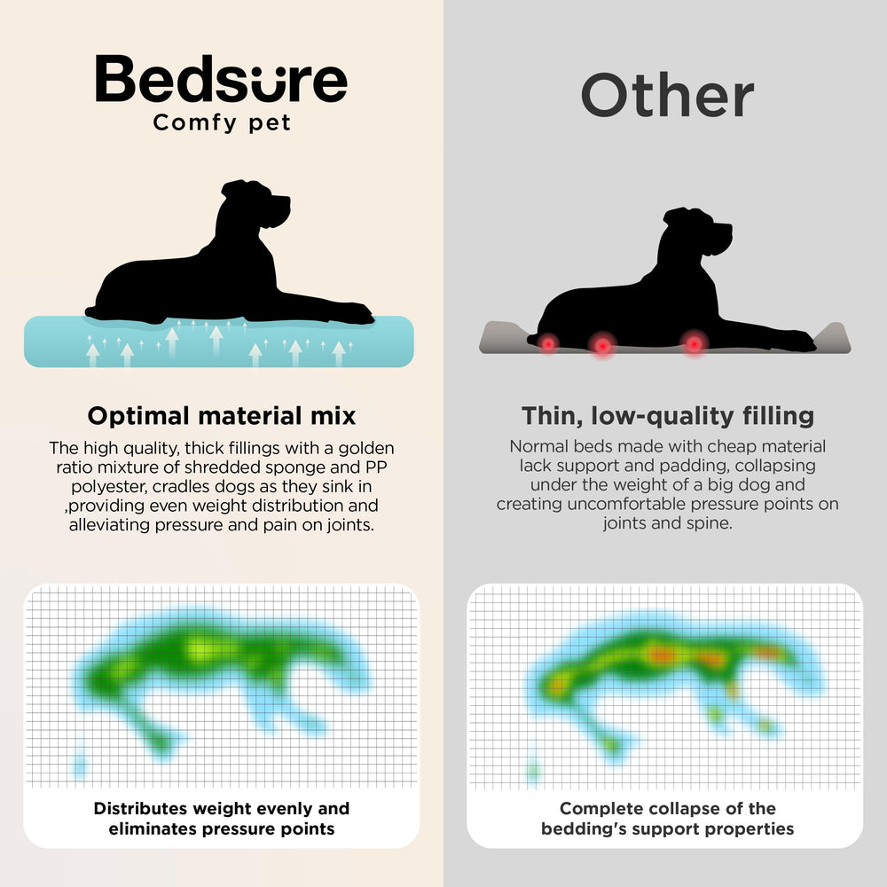 Bedsure XL Pro orthopedic dog bed dense foam core supports joints during lounging