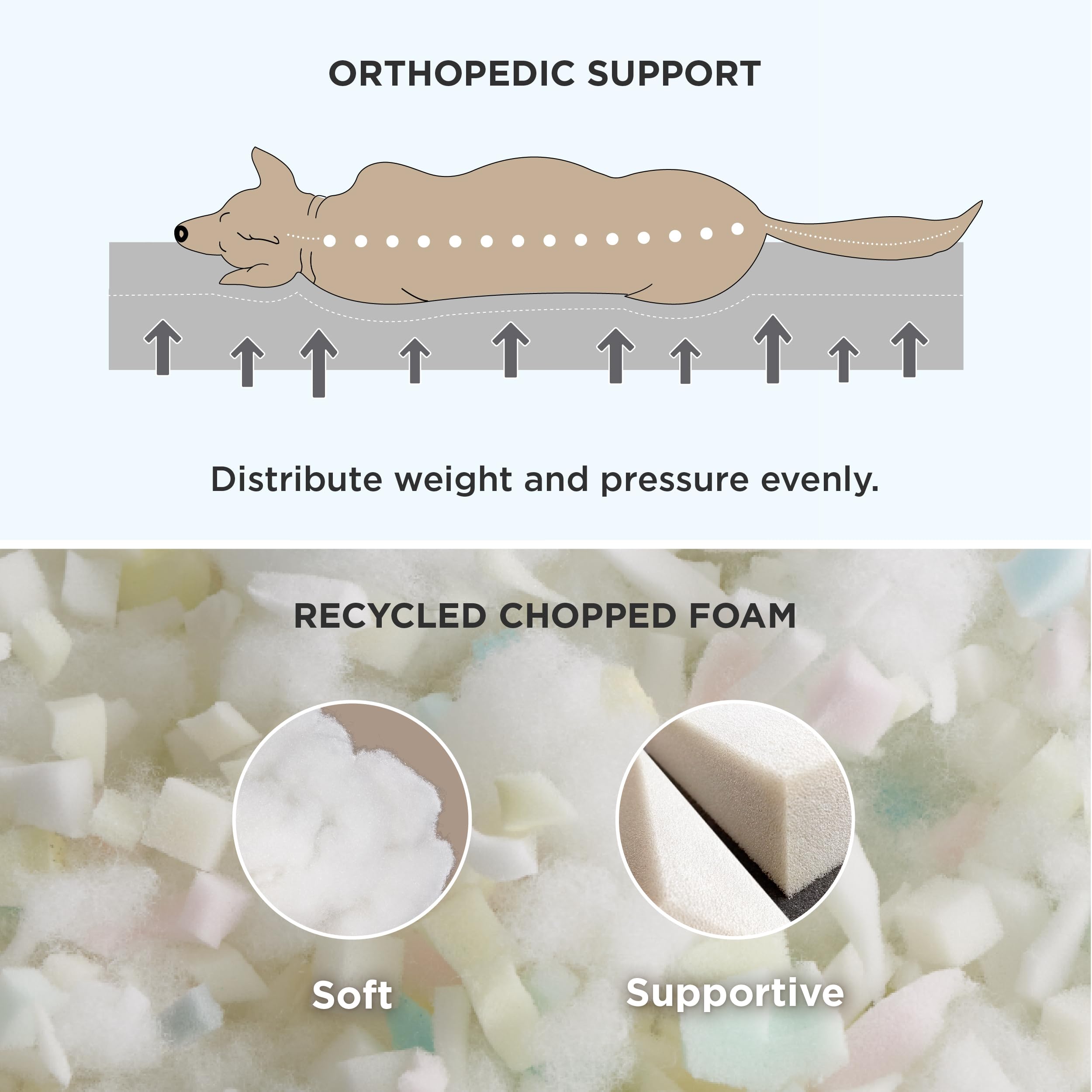 Bedsure XL bed 3-inch thick side view providing supportive cushioning