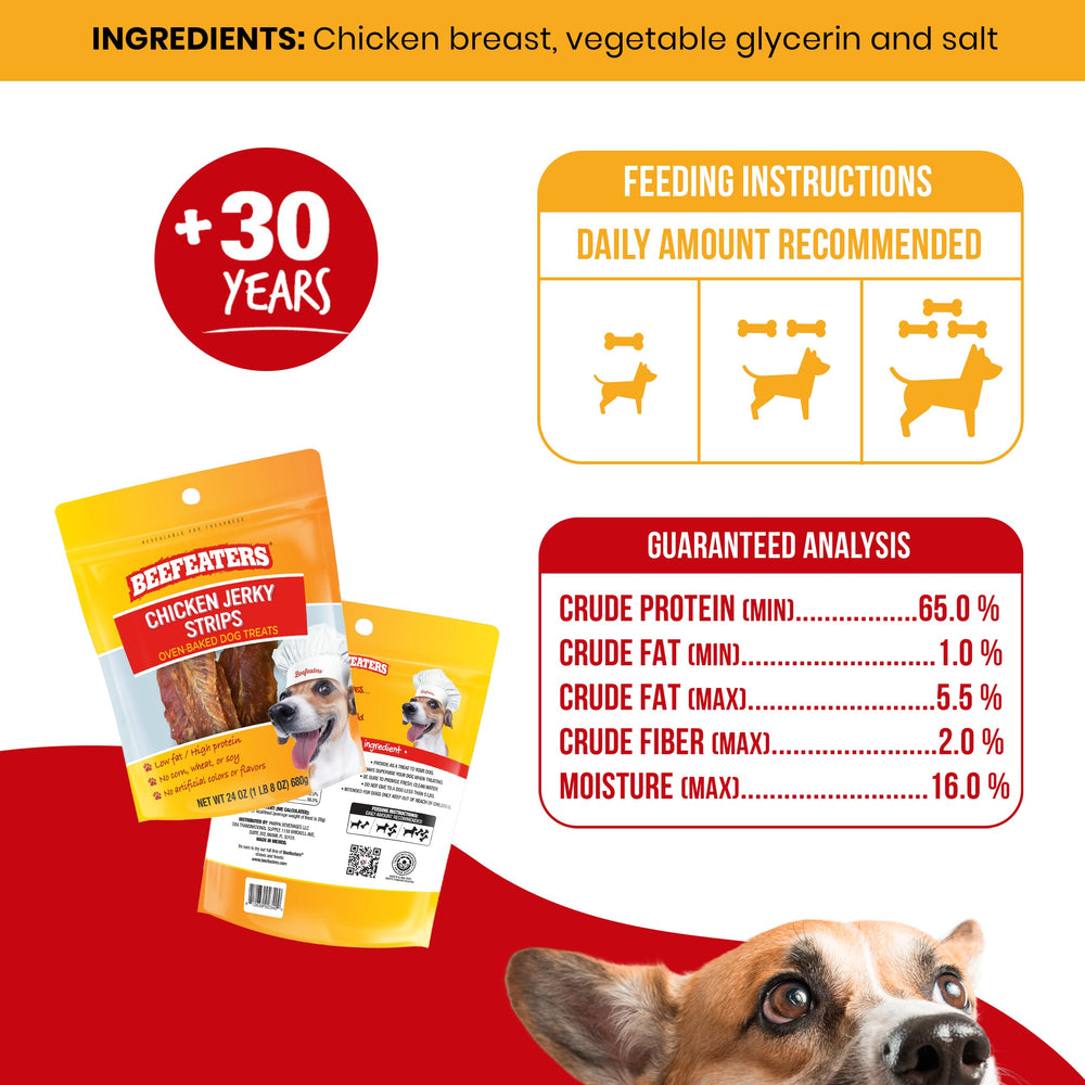 Beefeaters Chicken Jerky Strips resealable pack preserves freshness for ongoing use.
