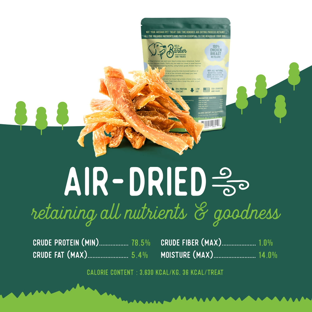 Beg & Barker air-dried chicken strips reveal chewy texture and aroma