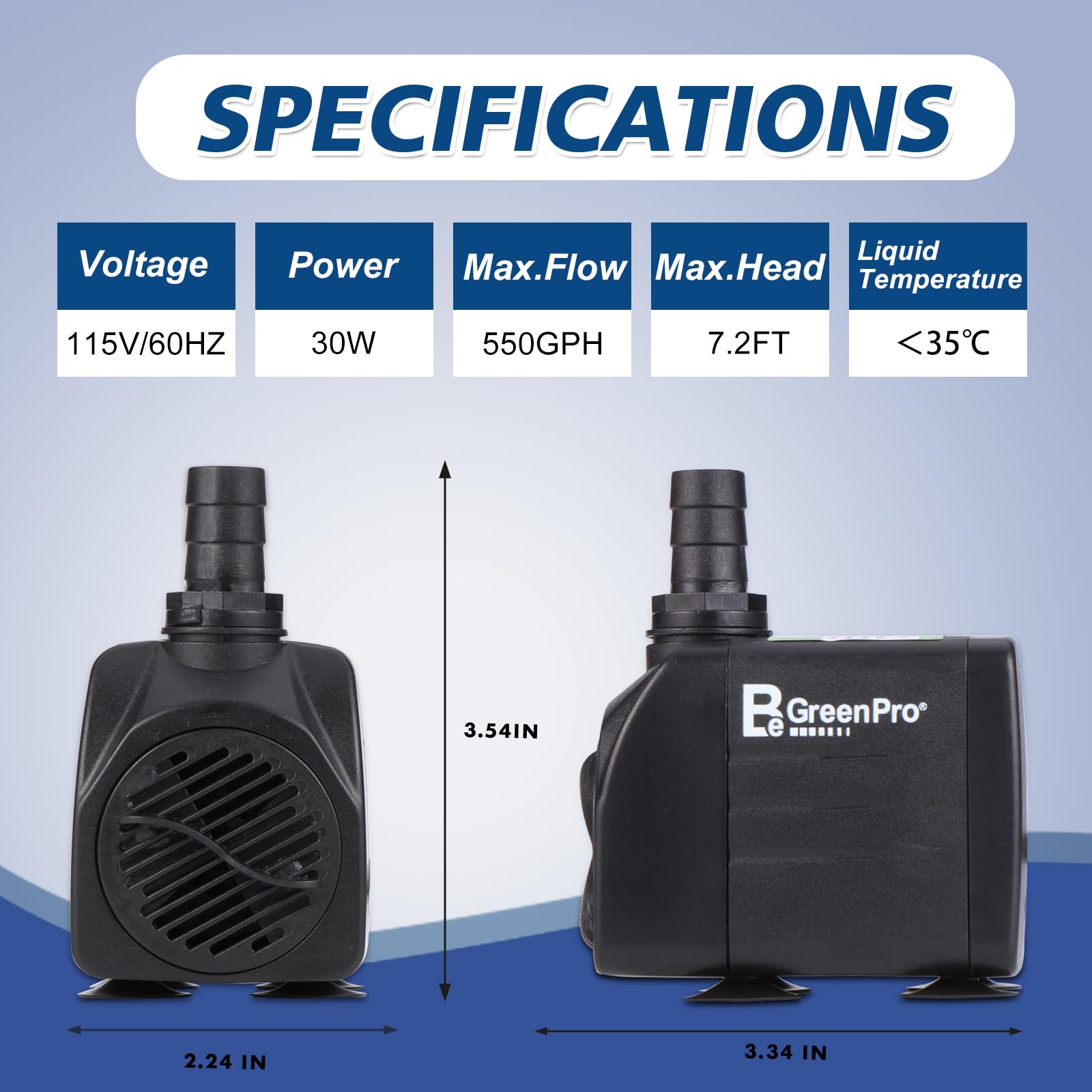 BeGreenPro fountain pump four nozzles offer tailored spray patterns.