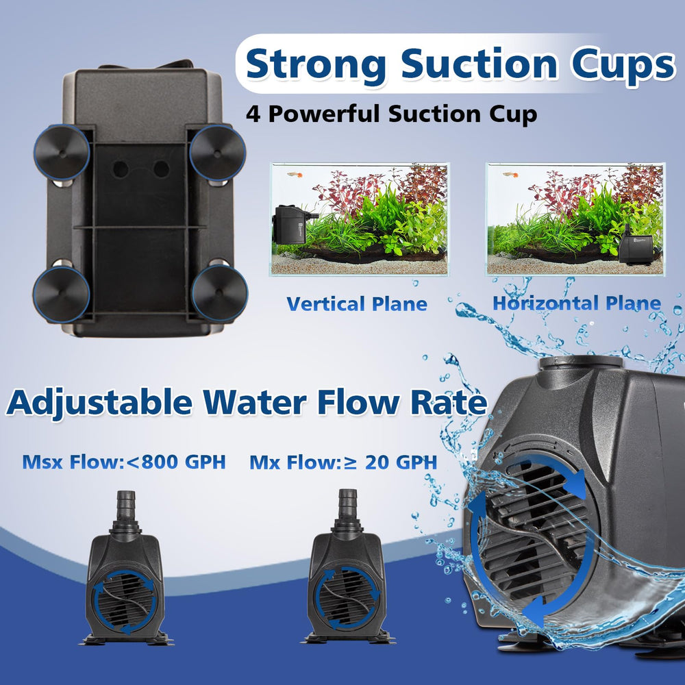 BeGreenPro 800GPH pump four-nozzles options enable customized water flows.