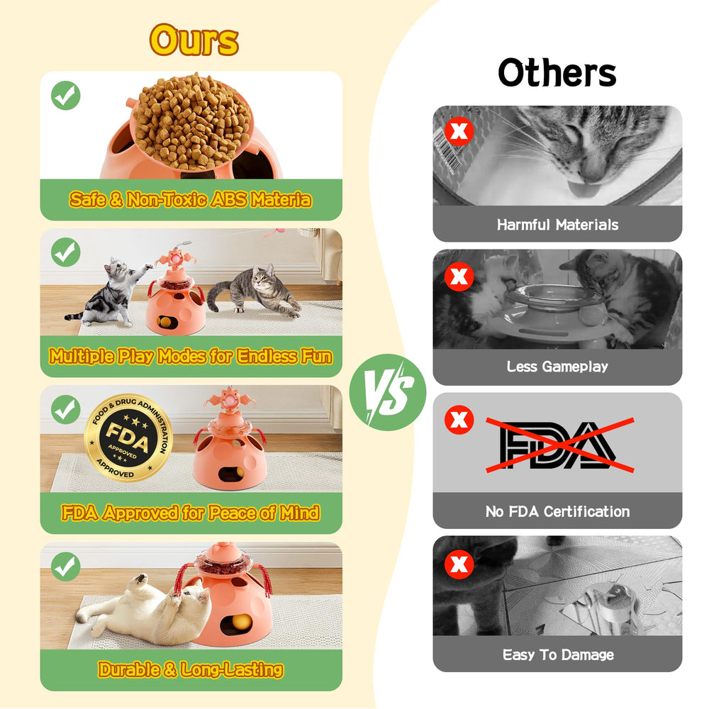Beitophome 4-in-1 cat toy fluttering feathers sparks hunting instincts.