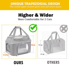 Bejibear foldable soft-sided carrier compact storage after travel.