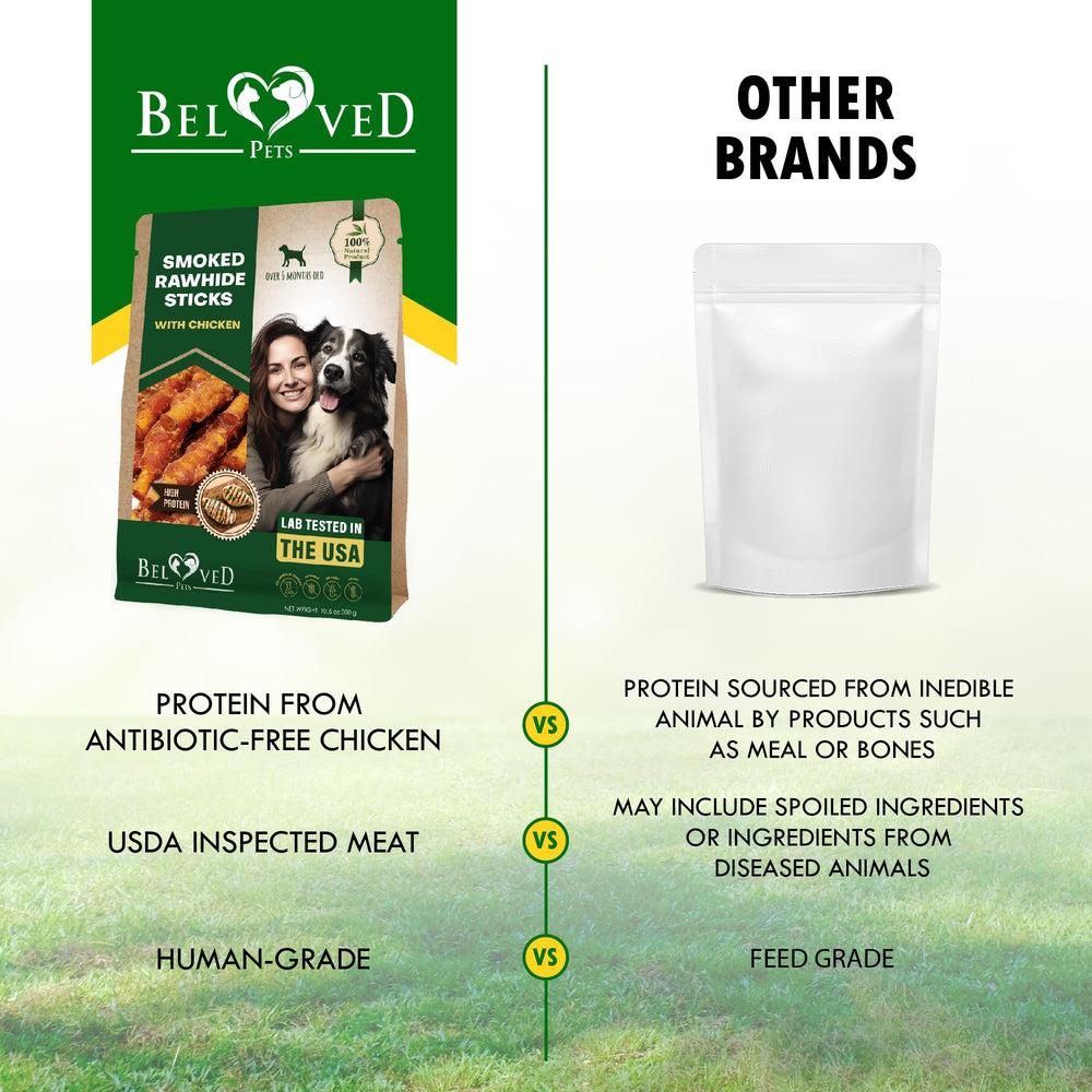 Beloved Pets human-grade dried chicken snack for on-the-go rewards in soft packaging