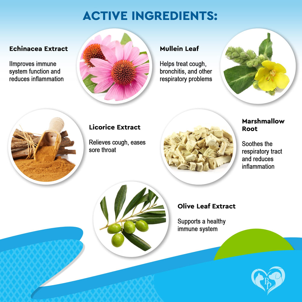 Beloved Pets herbal cough relief dropper featuring natural ingredients for pets