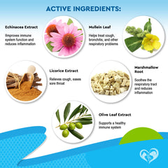 Beloved Pets herbal cough relief dropper featuring natural ingredients for pets