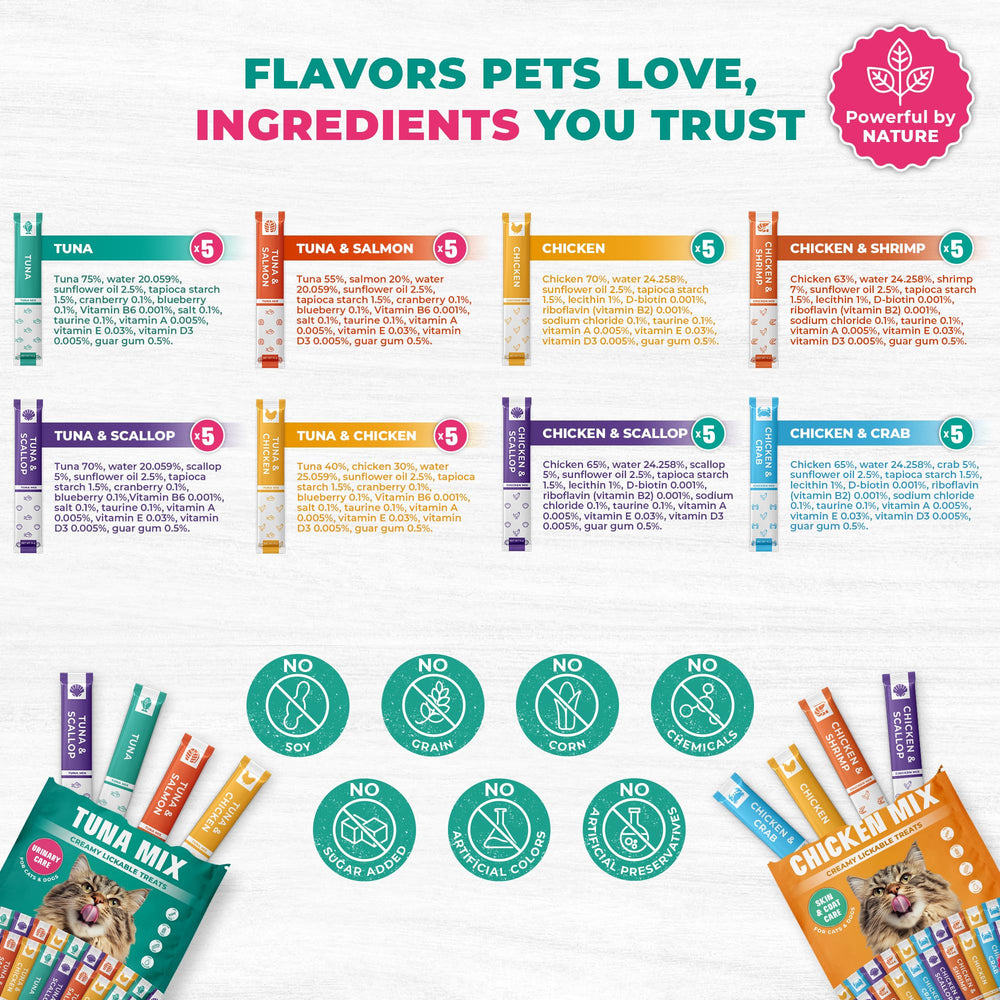 Beloved Pets low-calorie hydration tube encourages steady hydration and weight-conscious snacking.