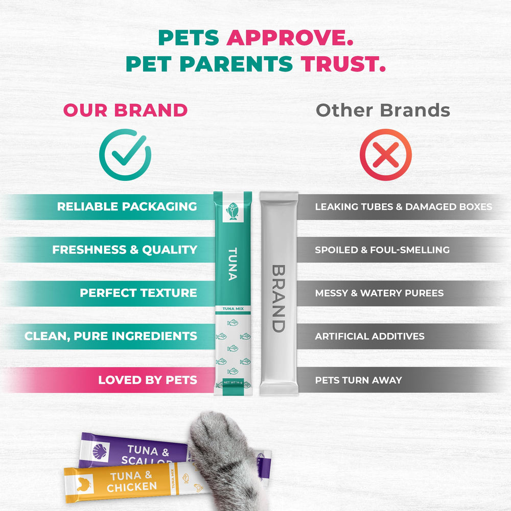 Beloved Pets low-calorie hydration tube helps boost fluid intake during snack time