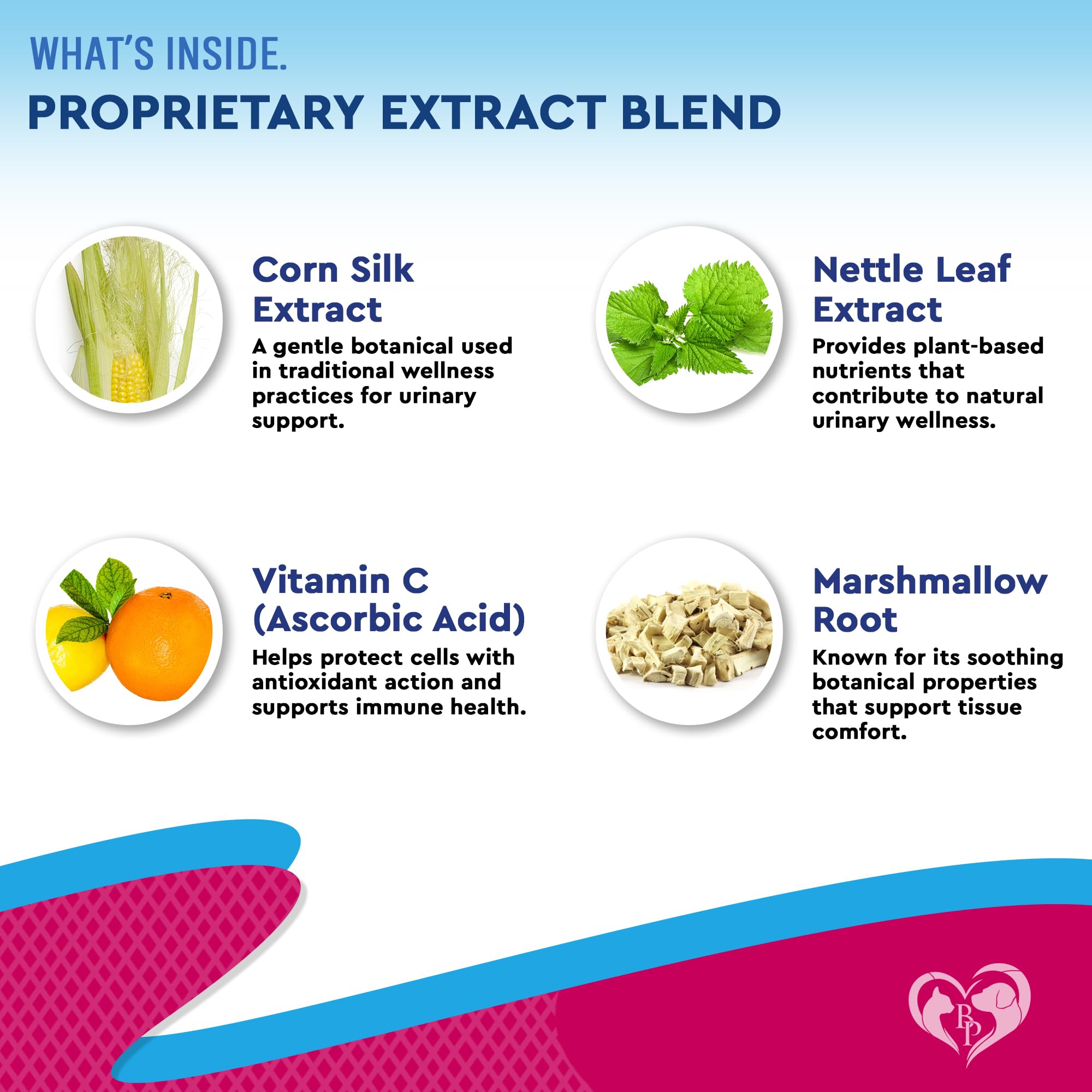 Beloved Pets Pet Food Drops Mixing demonstrates easy daily addition to meals.