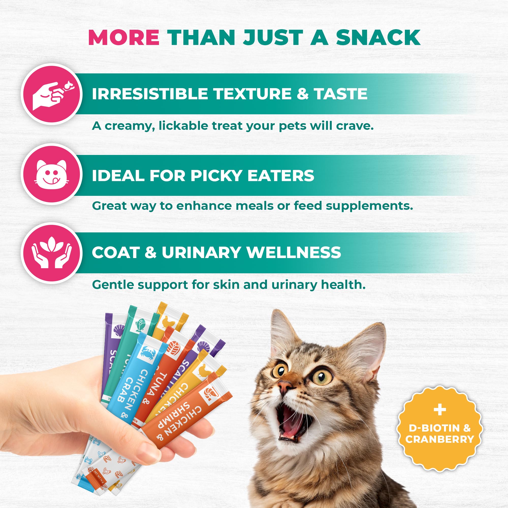 Beloved Pets urinary care tube features cranberry and vitamins for urinary health support.