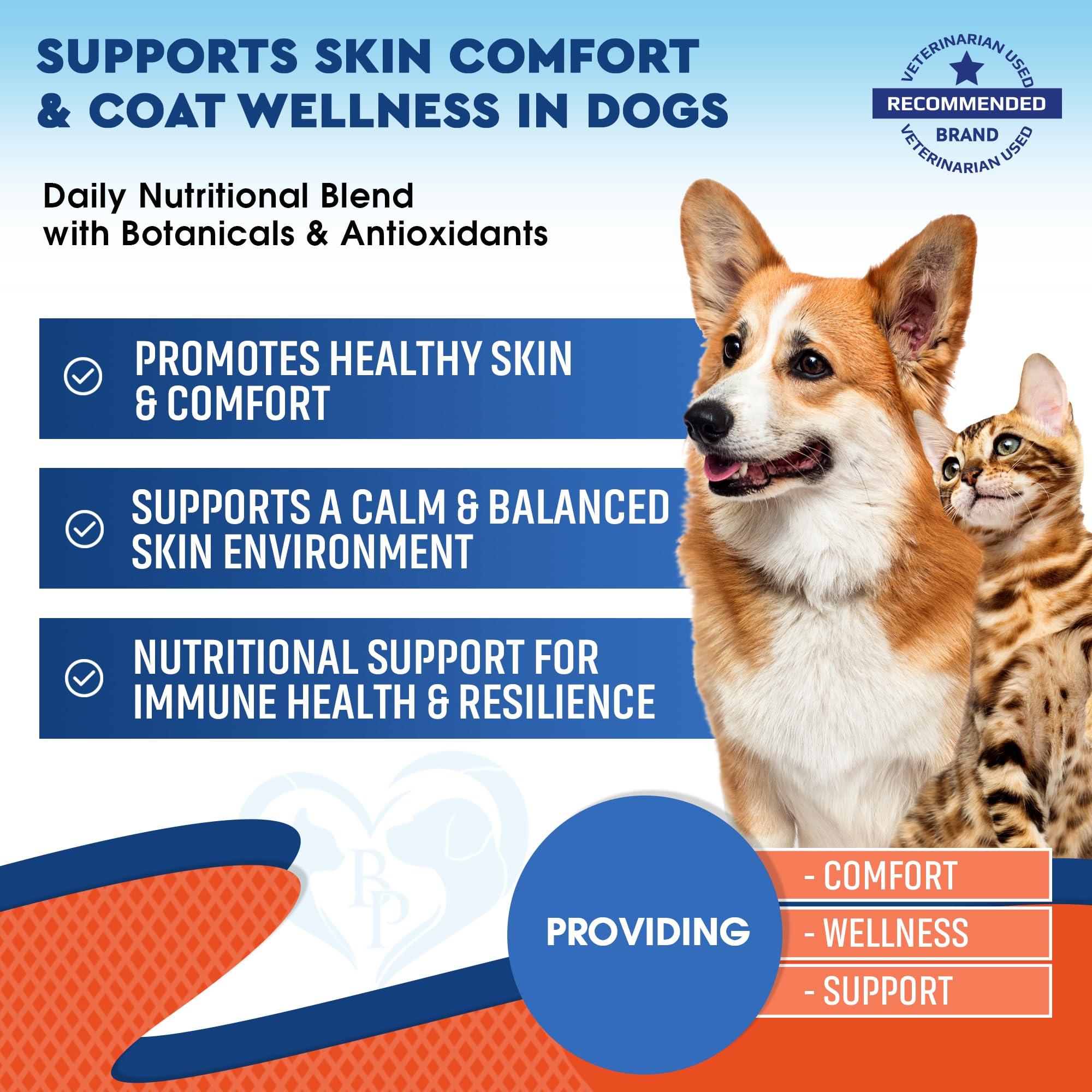 Beloved Pets dropper delivers precise doses for ear and skin relief