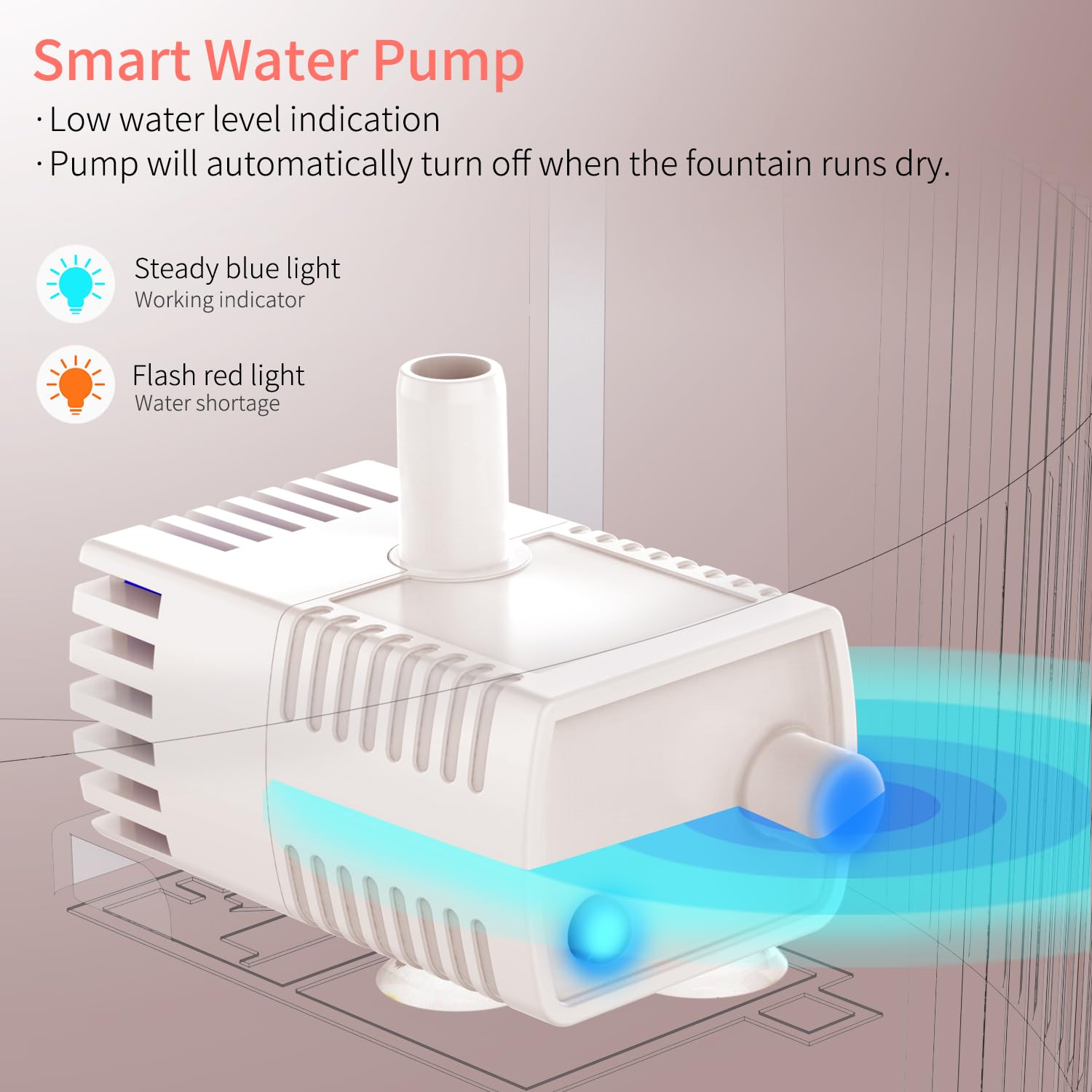 BeQ Cat Water Fountain features emergency water space for outages.