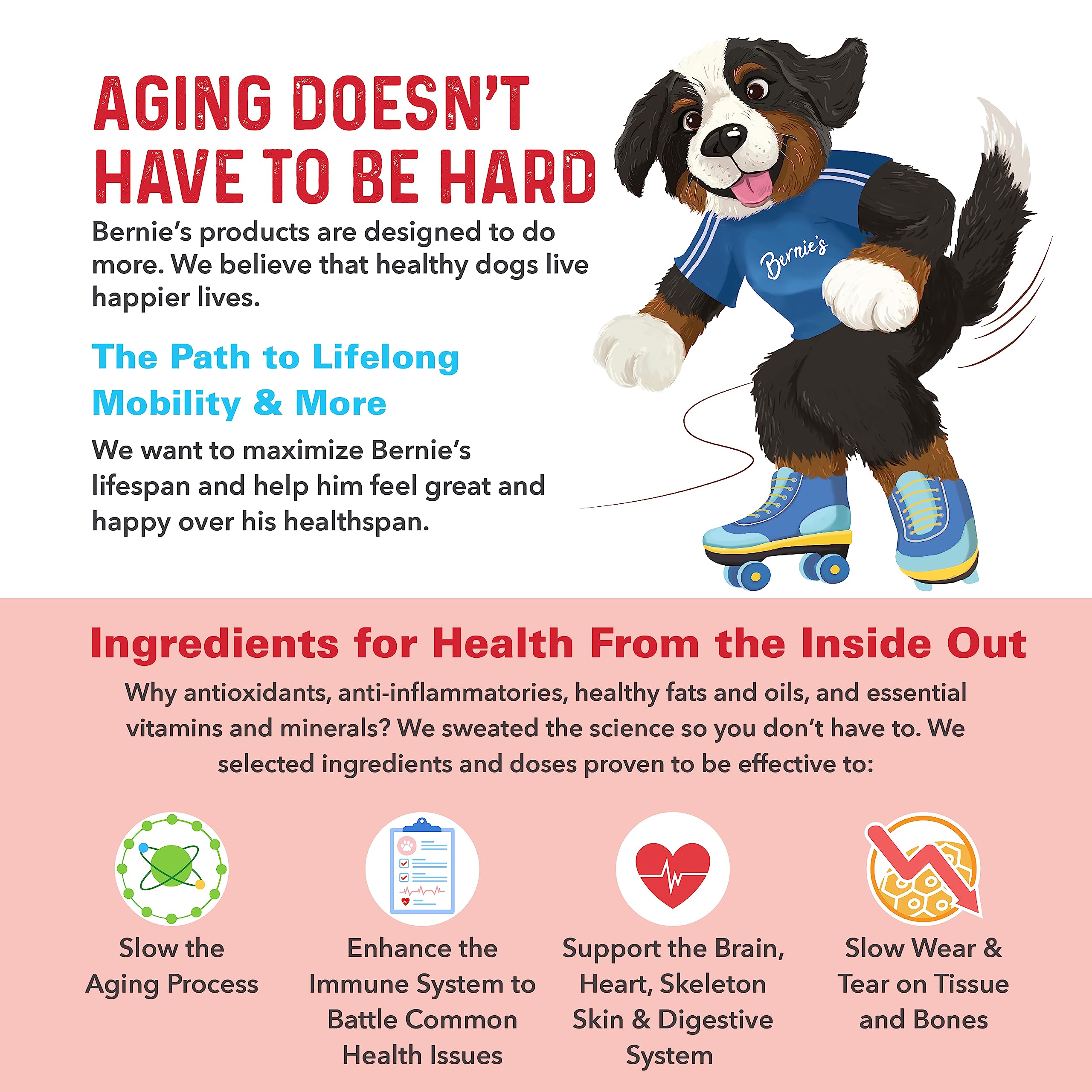 Bernie's Marvelous Mobility ingredient icons emphasize omega-3s and collagen.