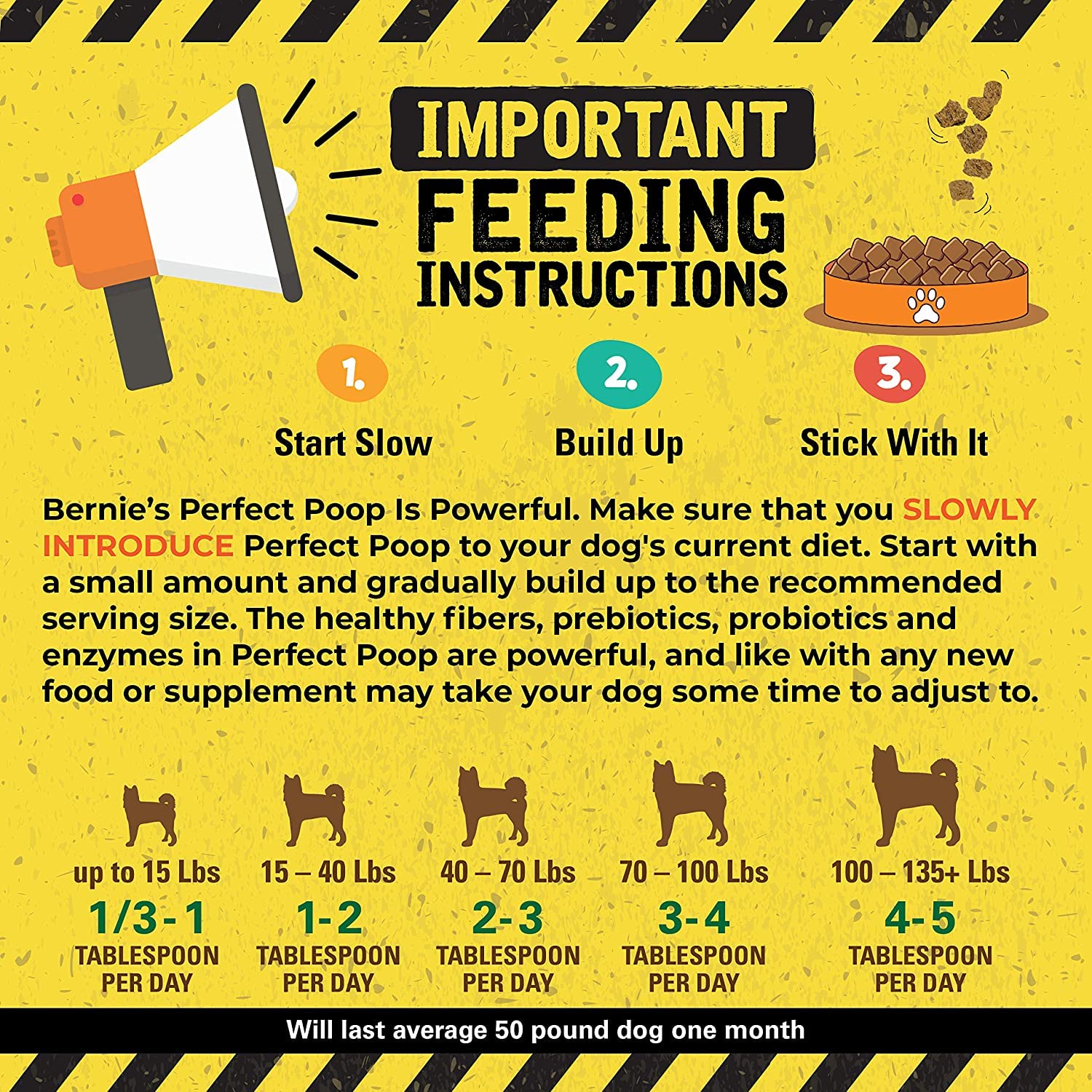 Bernie's Perfect Poop packaging 12-8oz on shelf signals convenient, ready-to-use regimen.