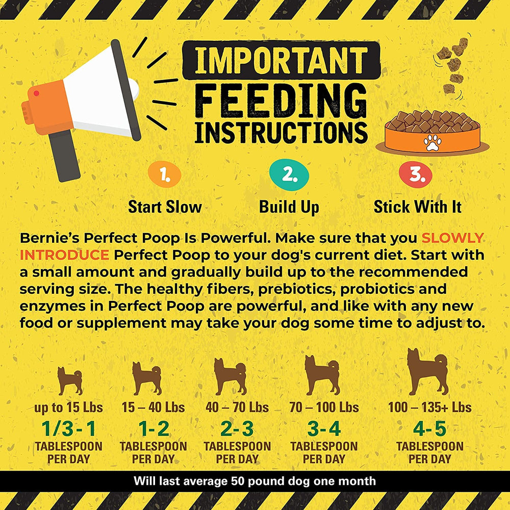 Bernie's Perfect Poop packaging 12-8oz on shelf signals convenient, ready-to-use regimen.
