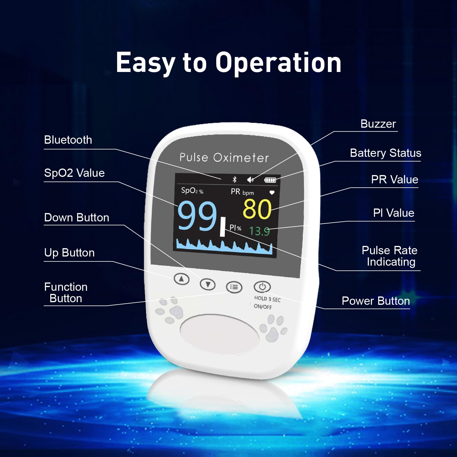 BERRY AM1000A-Vet pulse rate display for pets on demand.