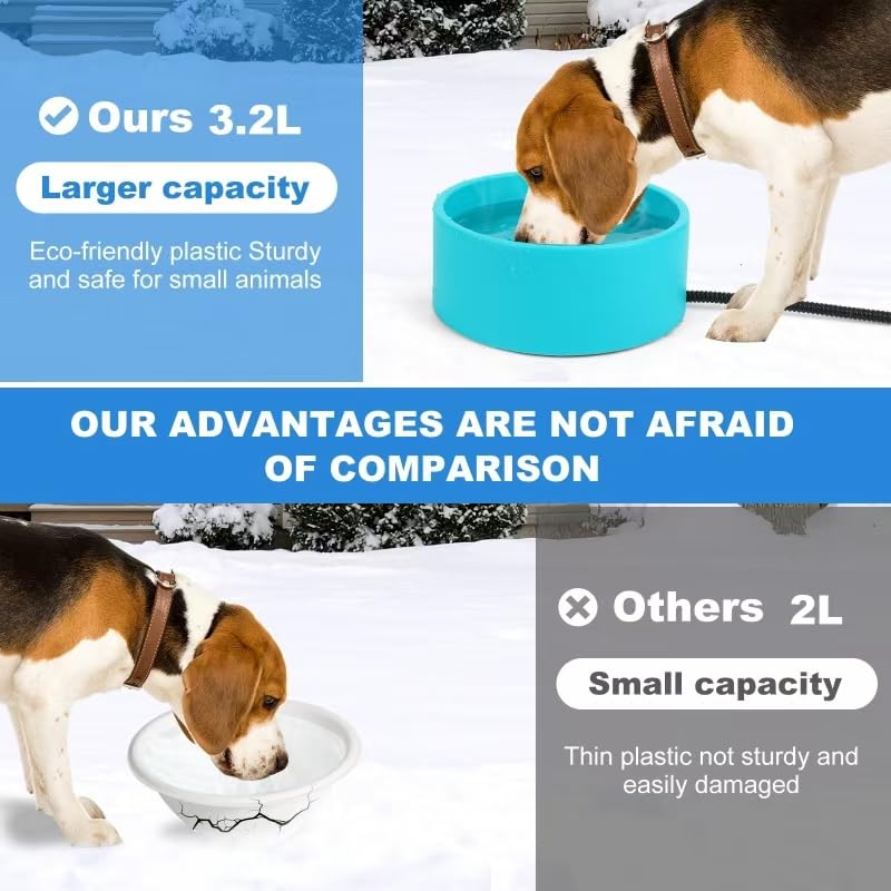 Berverra BPA-free plastic bowl offers safe drinking for pets.