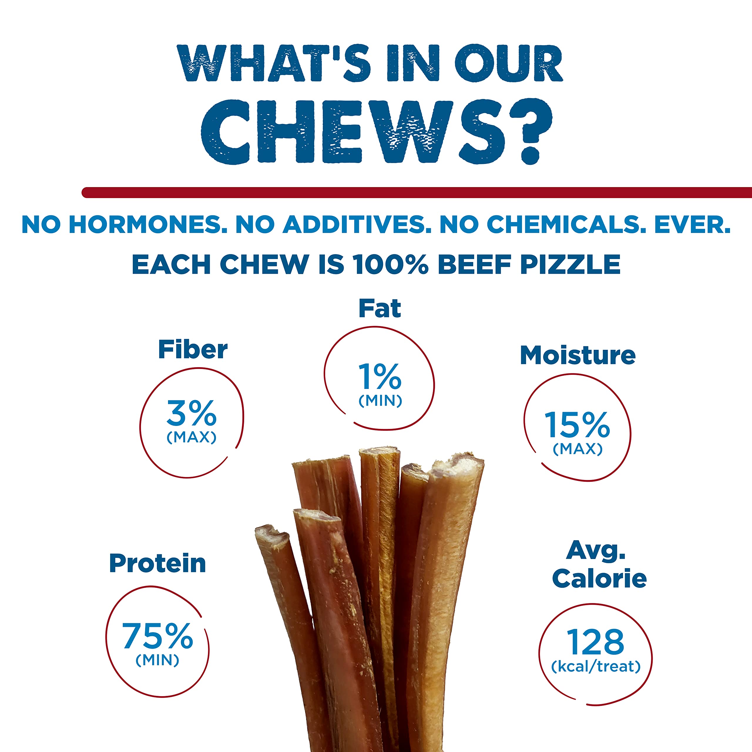 Best Bully Sticks 100 percent beef single-ingredient treat for simple nutrition.