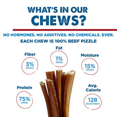 Best Bully Sticks 100 percent beef single-ingredient treat for simple nutrition.