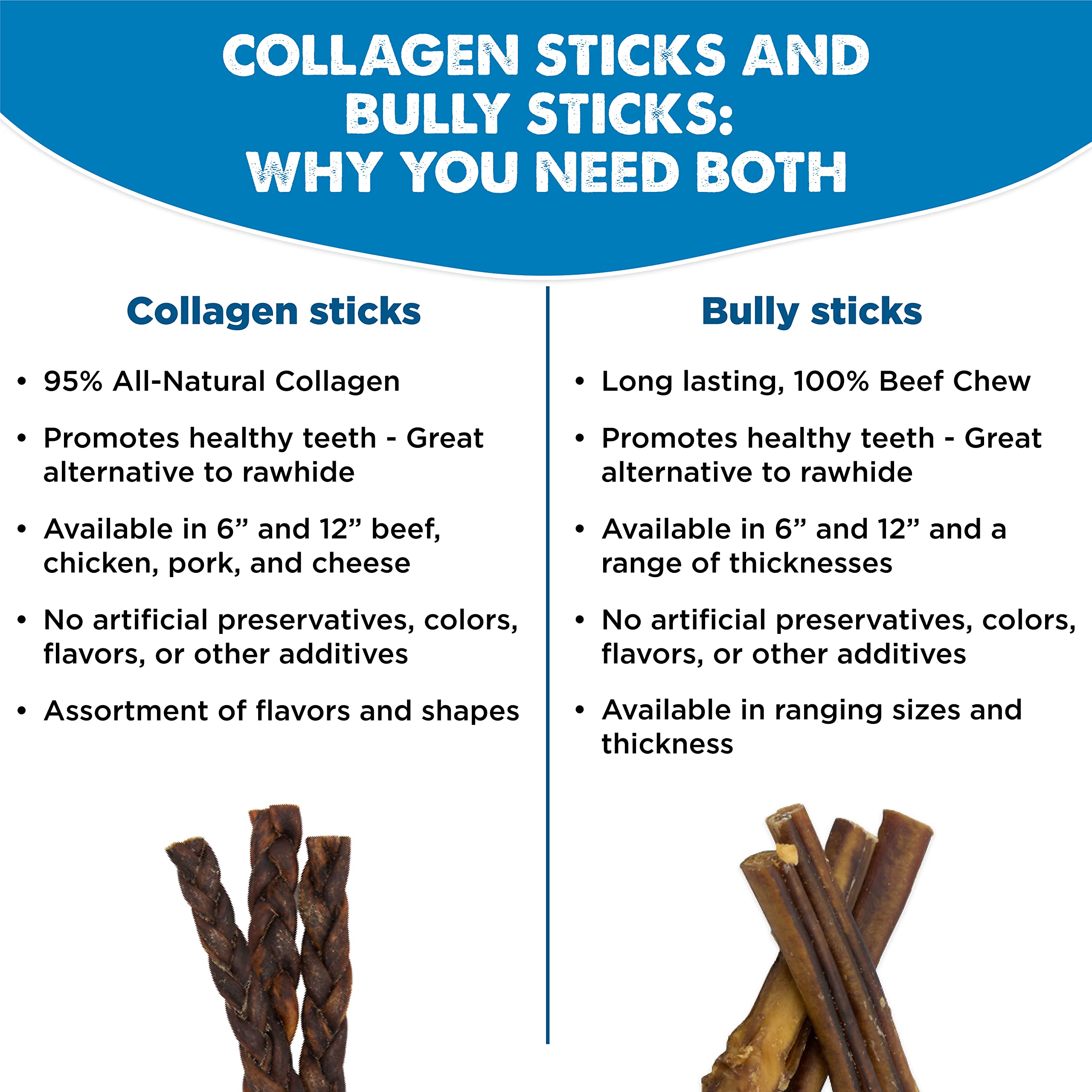 Best Bully Sticks collagen sticks offer limited ingredients for simpler, cleaner chews.