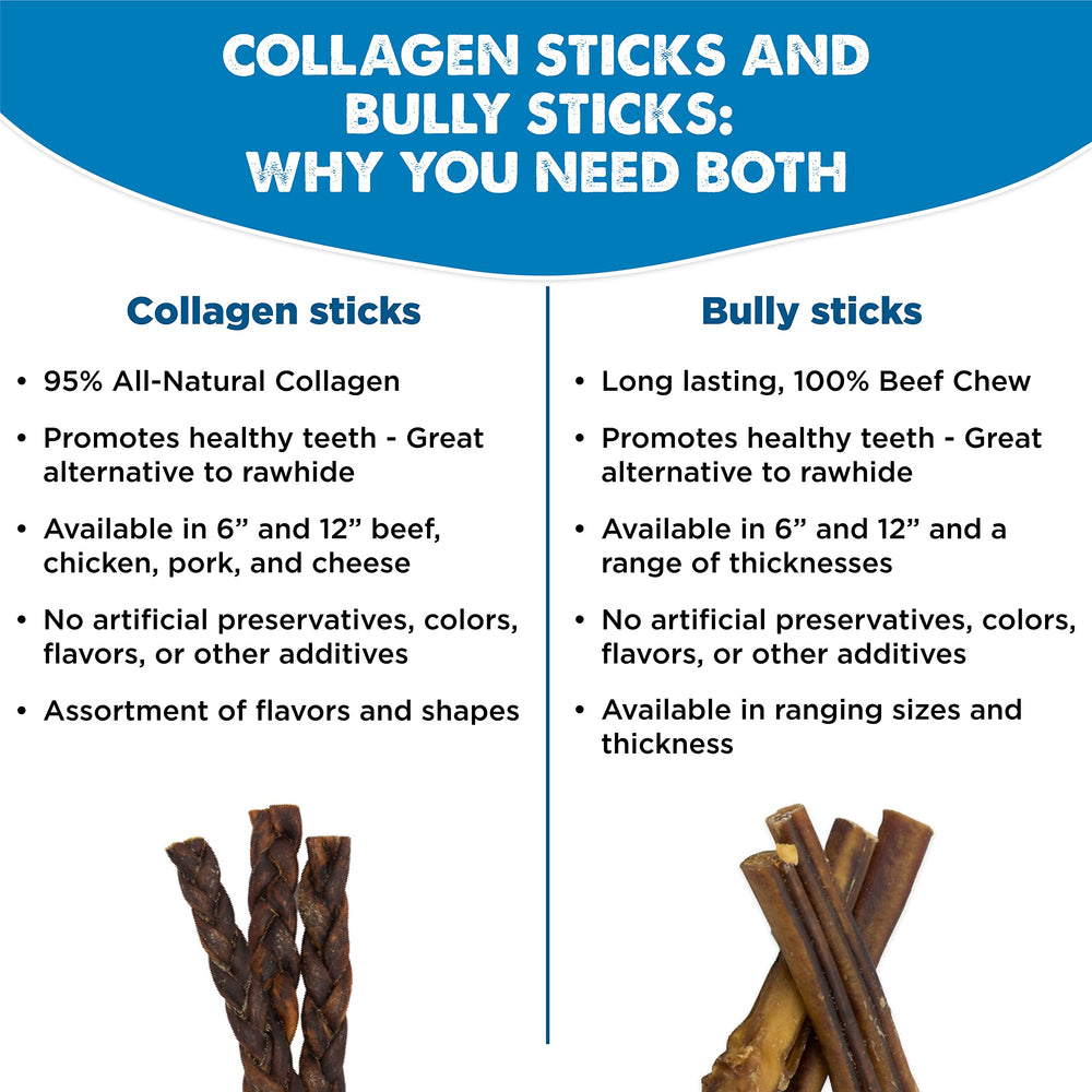 Best Bully Sticks collagen sticks offer limited ingredients for simpler, cleaner chews.