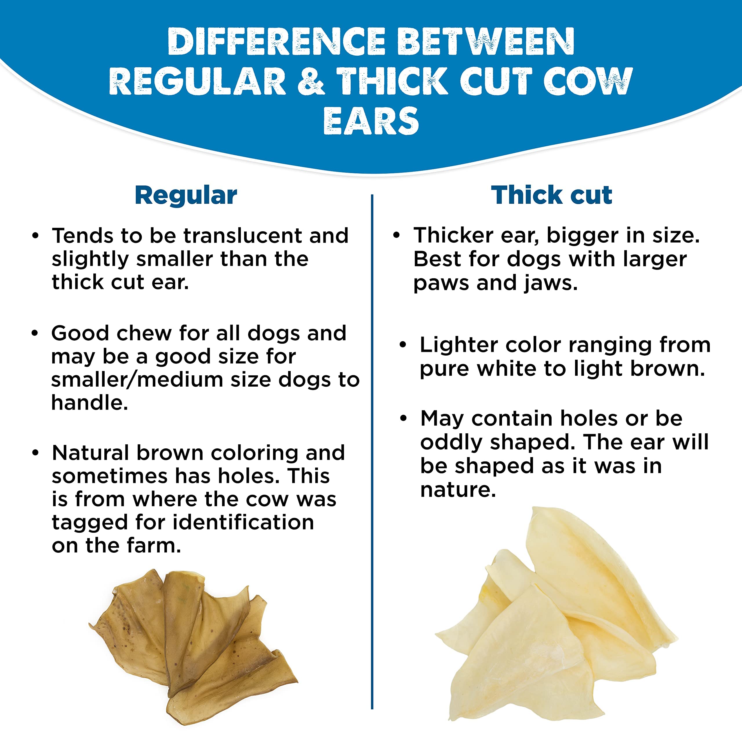 Best Bully Sticks cow ears puppies and dogs enjoy long-lasting chew.